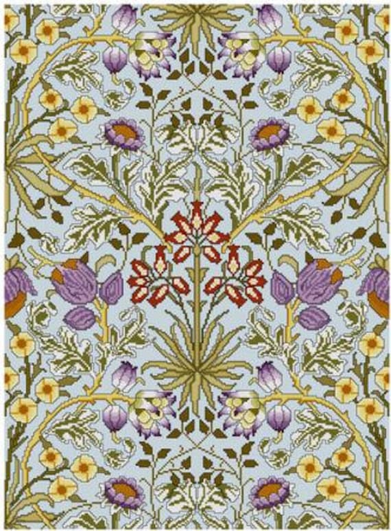 William Morris · 工艺美术运动装饰纹样（1870s-1890s，墙纸/织物纹样）